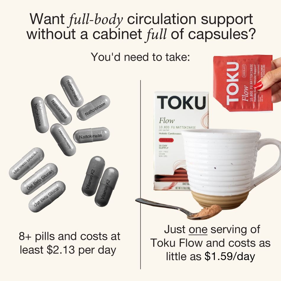 Toku Flow 10,800 FU Nattokinase Supplement | Soy Free Powder