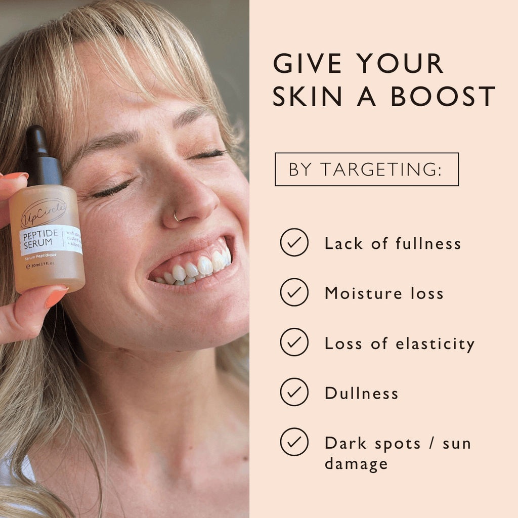 Peptide Serum with Custard Apple + transformation Orange