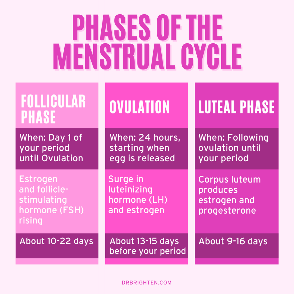 Certified Vegan, Organic, and Kosher Vulva Wash (4 Varieties - Full and Travel Sized) - Subscribe & Save!