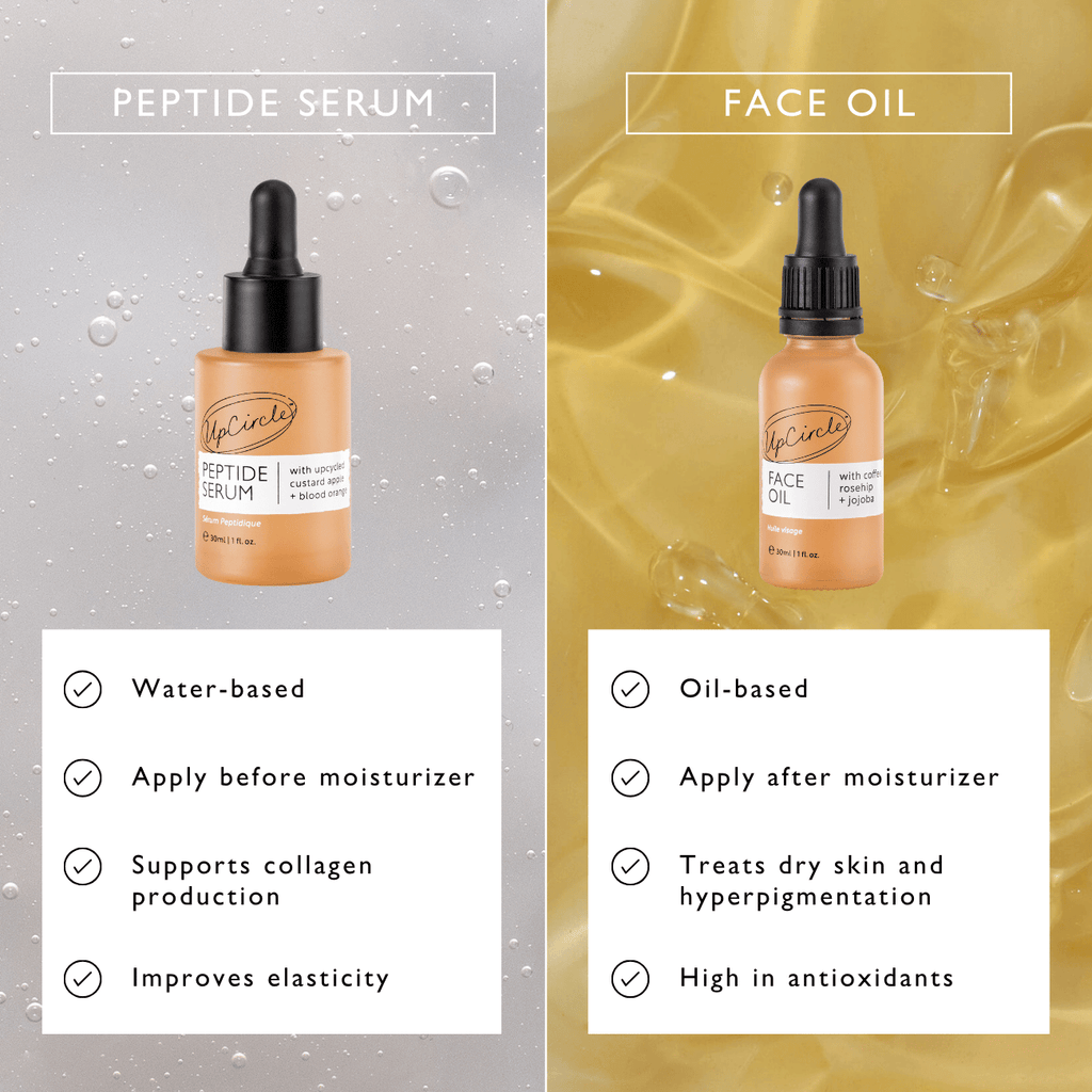 Peptide Serum with Custard Apple + transformation Orange