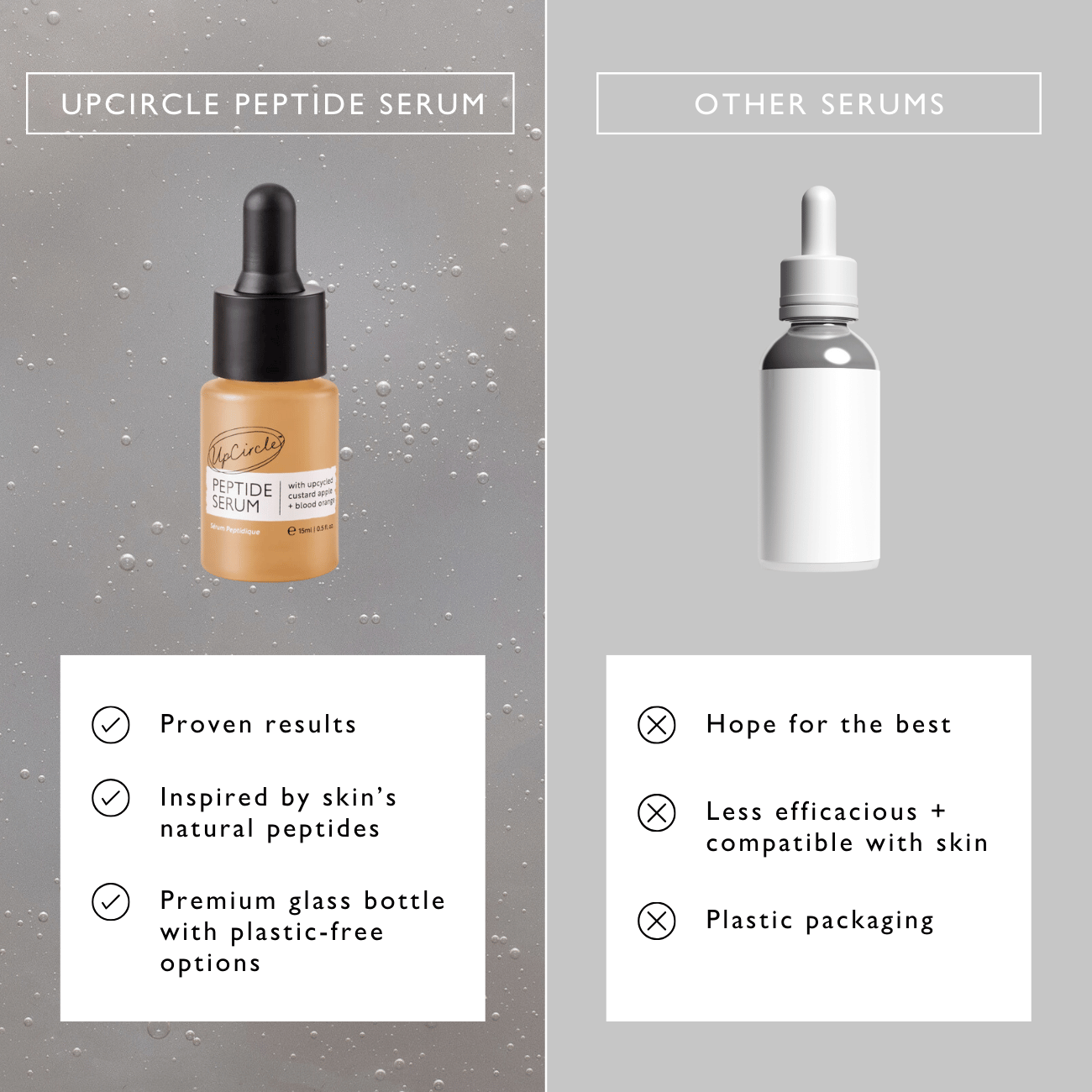 Peptide Serum with Custard Apple + transformation Orange
