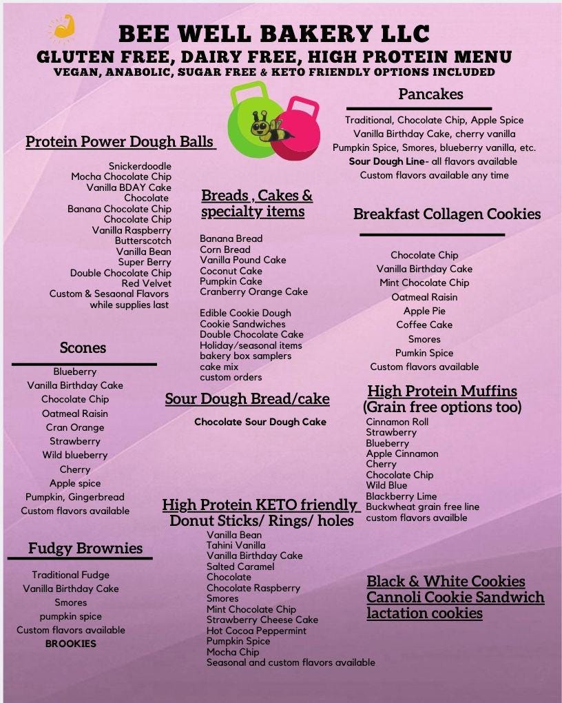 Gluten Free Scones, High Protein, Dairy Free, Sugar Free, Vegan, Nut Free, Red Velvet Dessert, Fitness Snacks, Wild blueberry, Easter Gifts