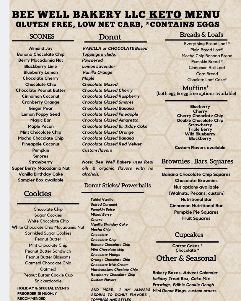 Gluten Free Scones, High Protein, Dairy Free, Sugar Free, Vegan, Nut Free, Red Velvet Dessert, Fitness Snacks, Wild blueberry, Easter Gifts