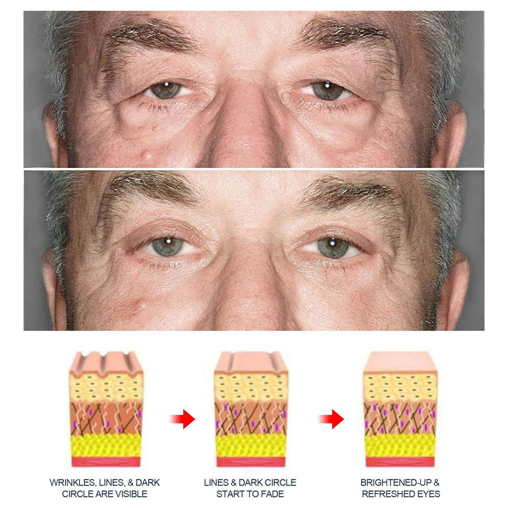 Men's Anti-aging Eye Cream
